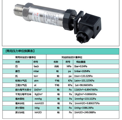香港正潤小巧型赫斯曼壓力變送器 現(xiàn)場顯示與量程定制，旭日華科專業(yè)供應(yīng)